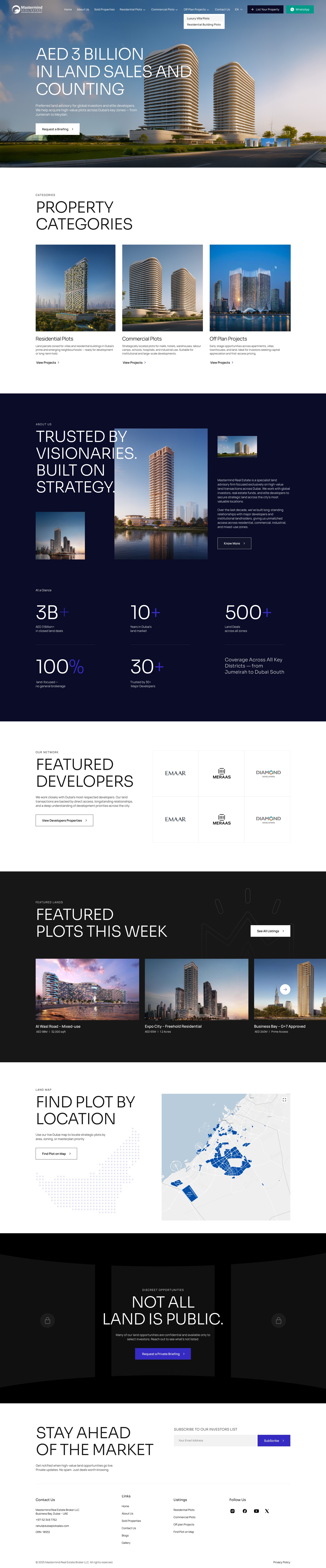 Master Mind Real Estate Broker LLC